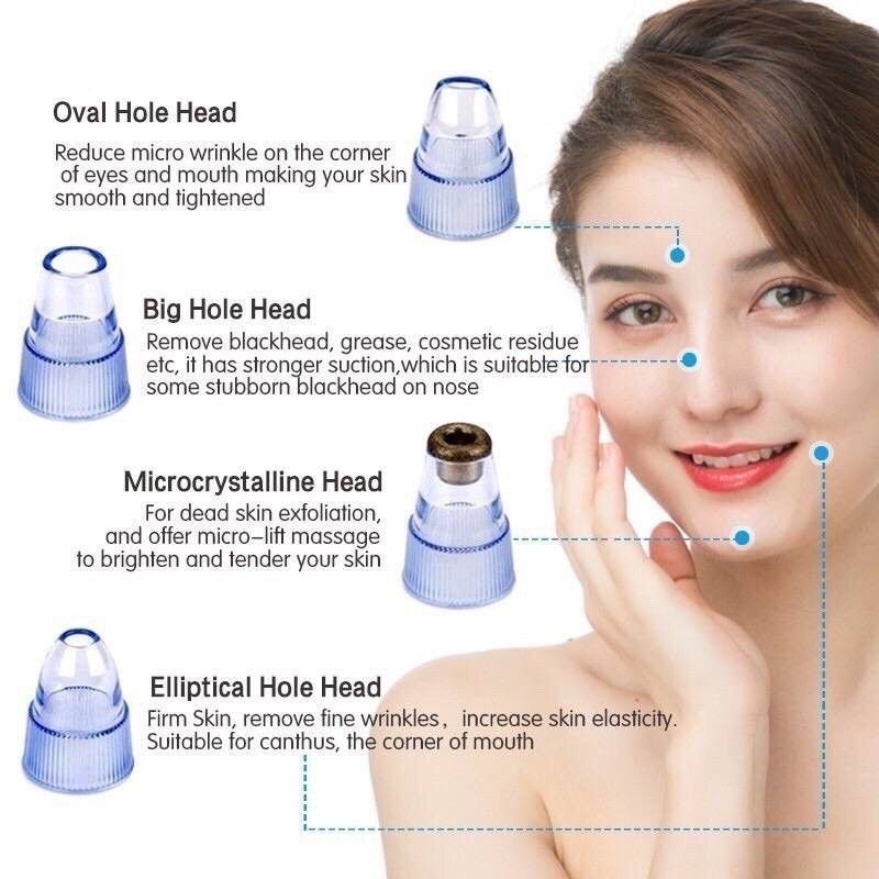 Multi-Functional Blackhead Beauty Cleanser Pore Cleaner